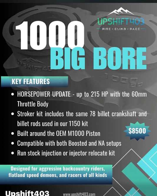 Polaris Big Bore 1000