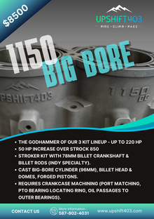 Polaris 1150 Big Bore