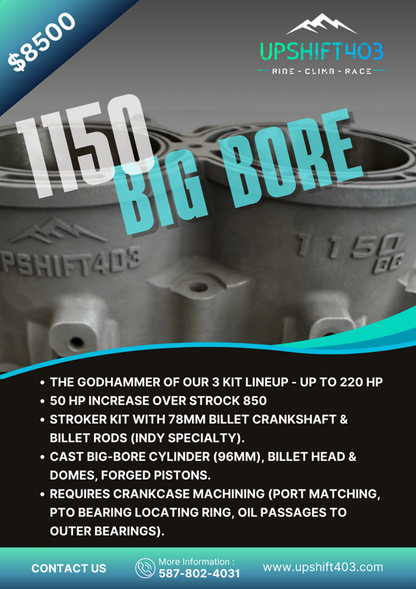 Polaris 1150 Big Bore