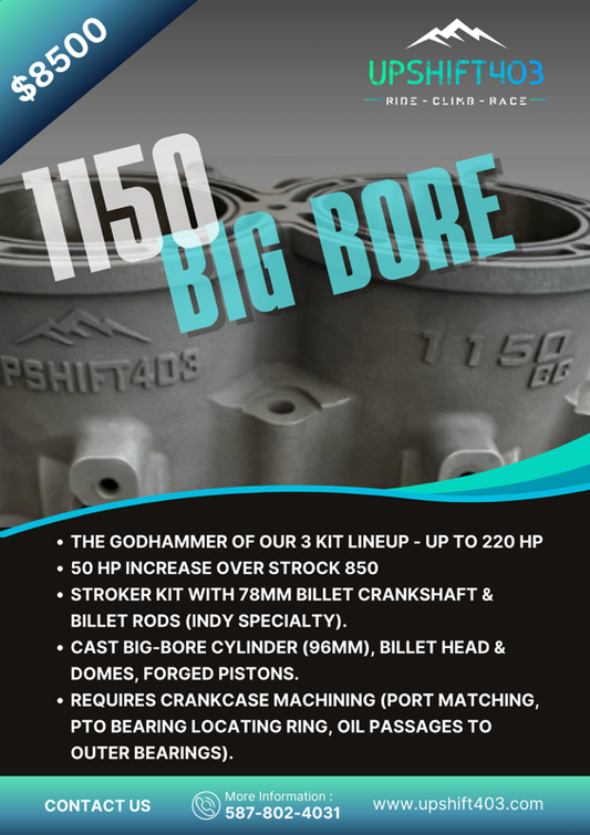 Polaris 1150 Big Bore